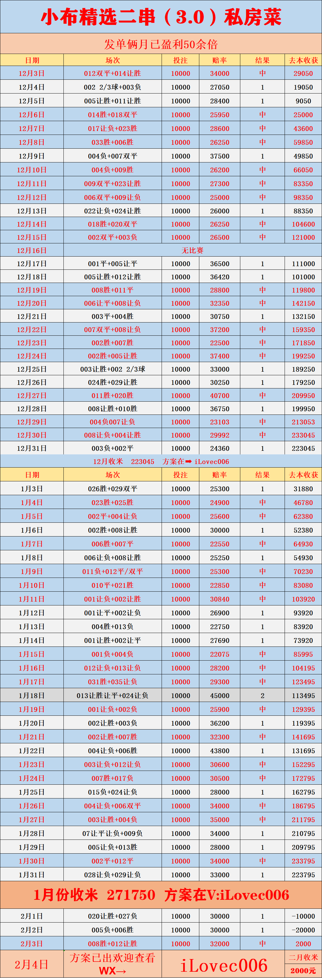 九游老版本下载-关于国际比赛日国际米兰调整名单：意大利杯节点到来；球迷炸锅；资深球员宣示担当的信息